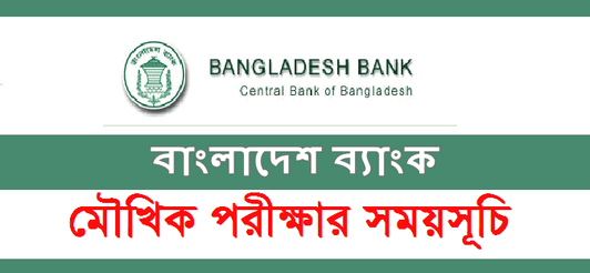 Bangladesh Bank Download Admit Card